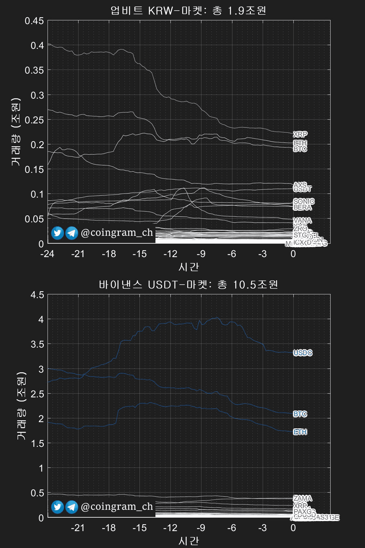 coingram_ch/9784/6077898192004517576
