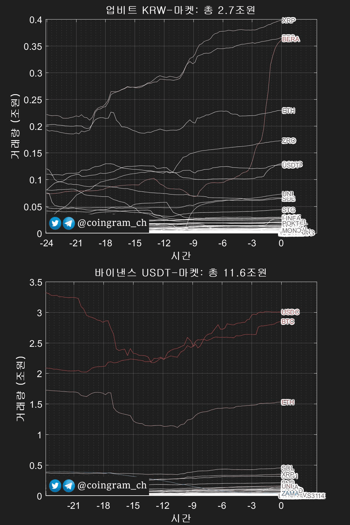 coingram_ch/9786/6082401791631887679