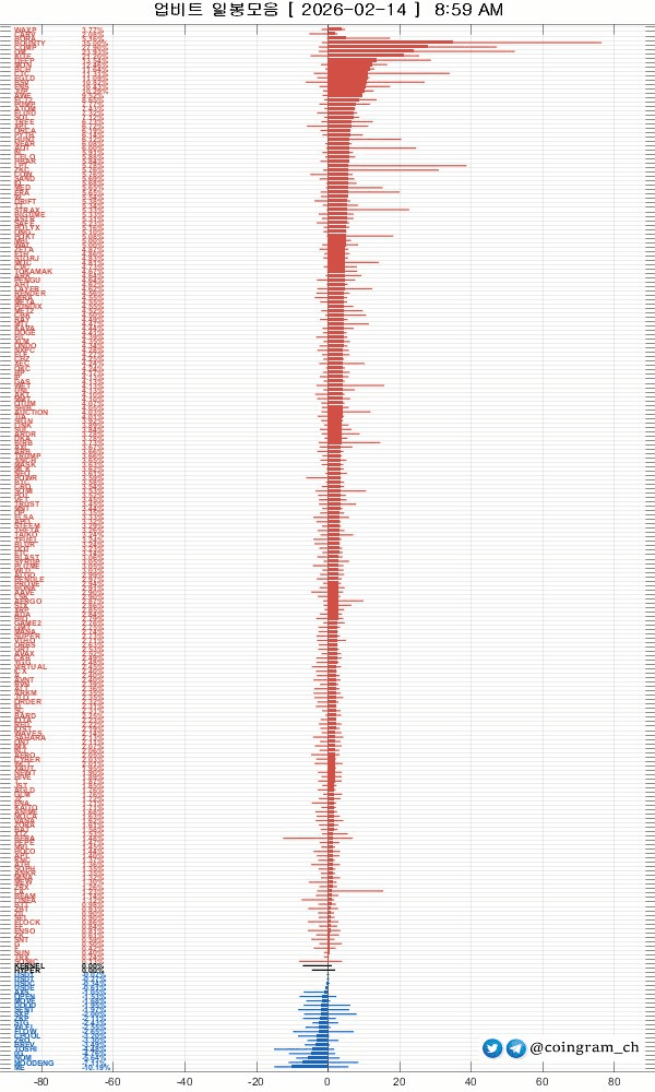 coingram_ch/9790/6089323359062658876