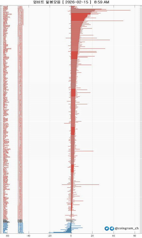 coingram_ch/9792/6091575158876345853