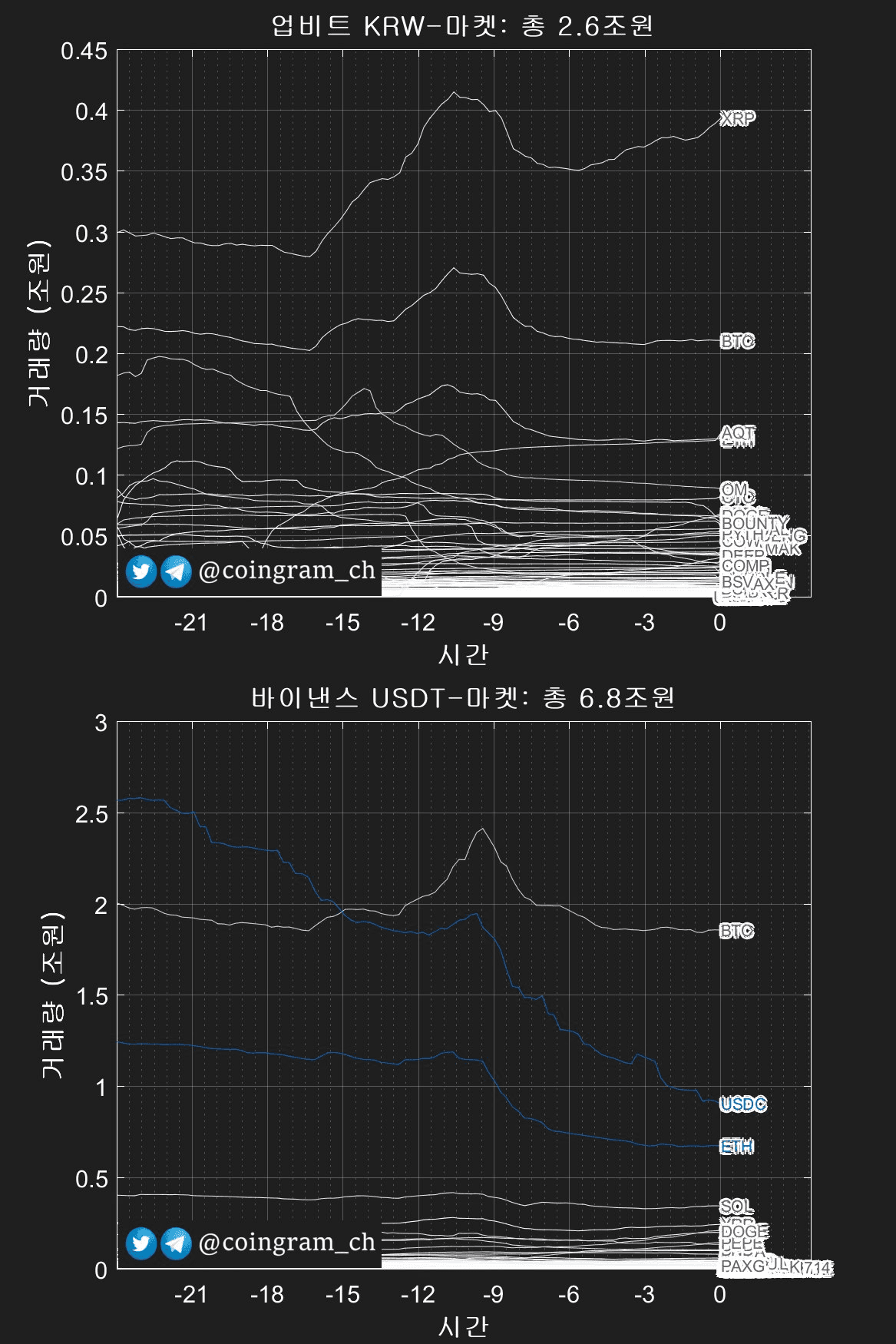 coingram_ch/9793/6091332707972484337