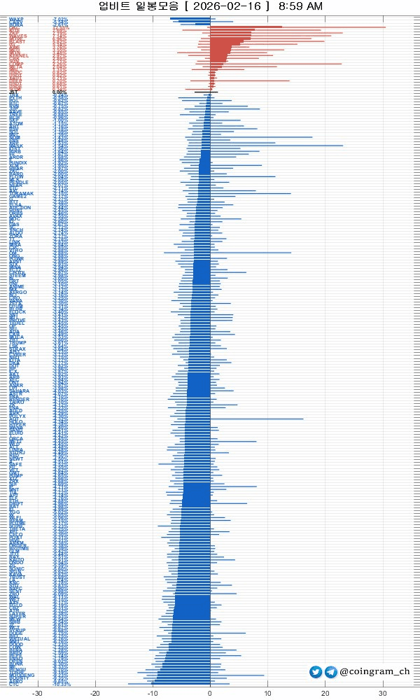 coingram_ch/9795/6095644936742047387