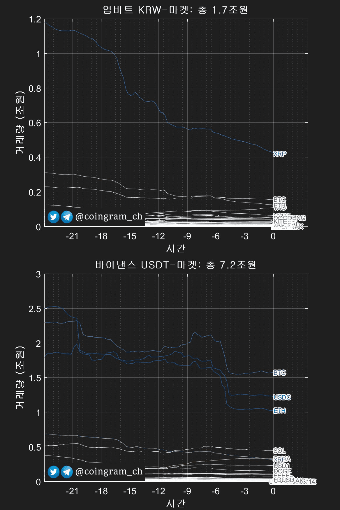 coingram_ch/9797/6097930993214885232