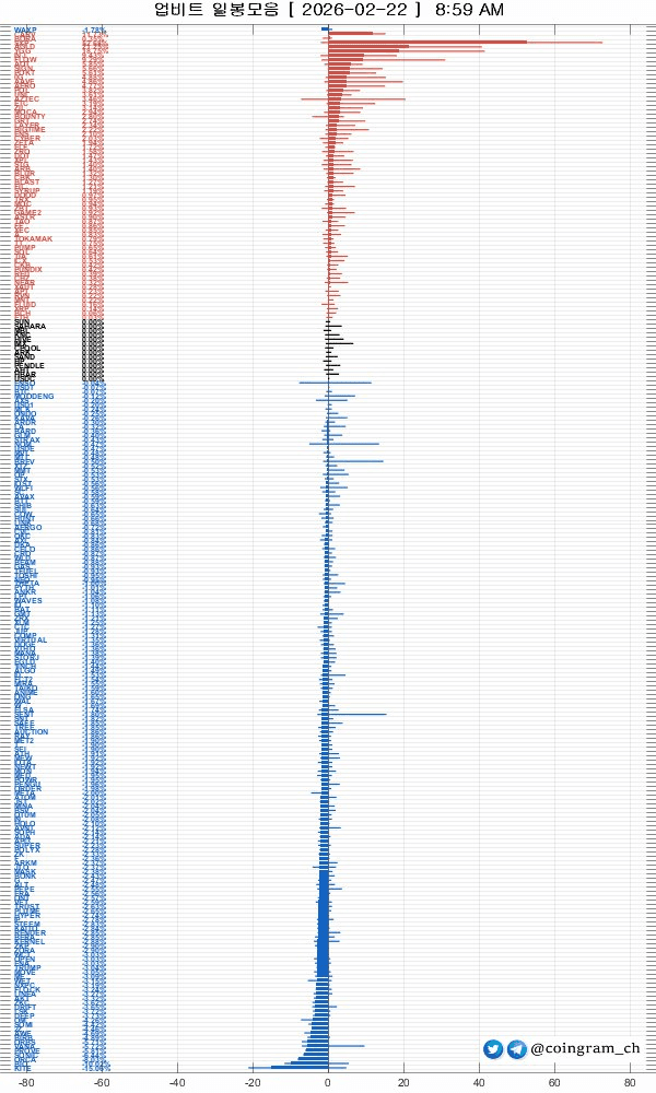 coingram_ch/9807/6113831468950818358