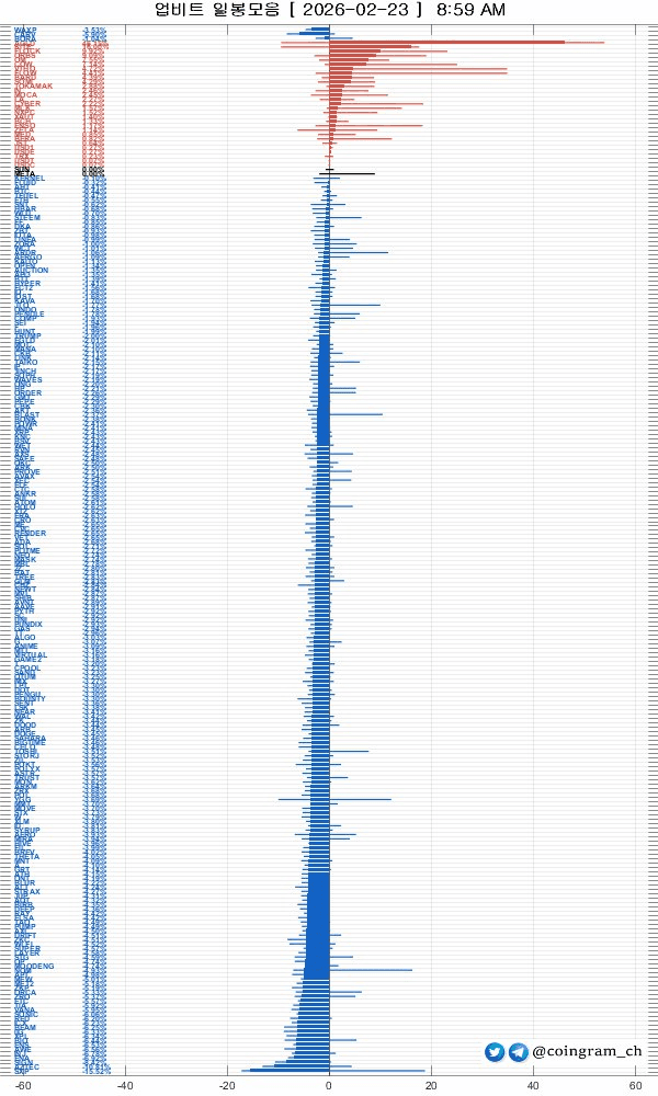 coingram_ch/9809/6113888239828536668