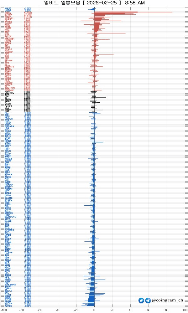 coingram_ch/9814/6120891205479502711