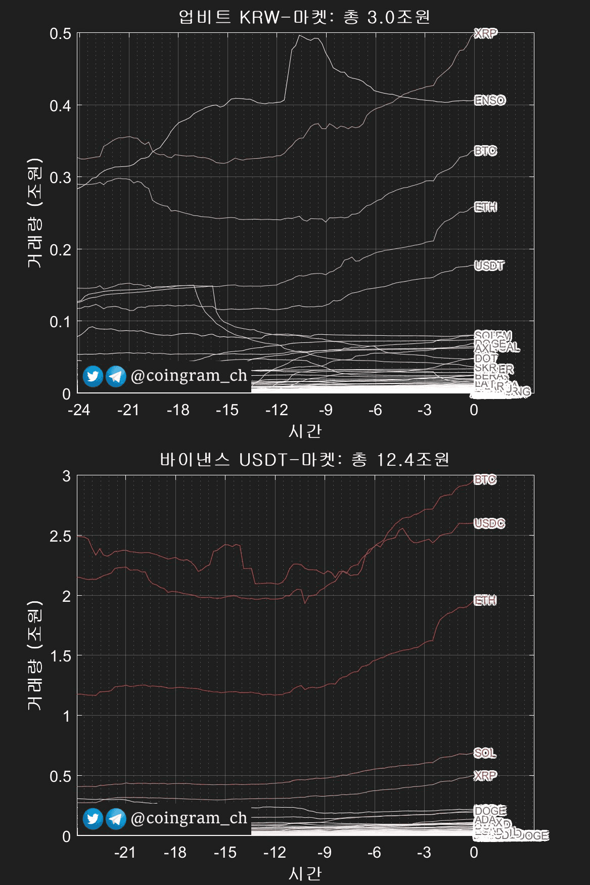coingram_ch/9817/6123182046545907286