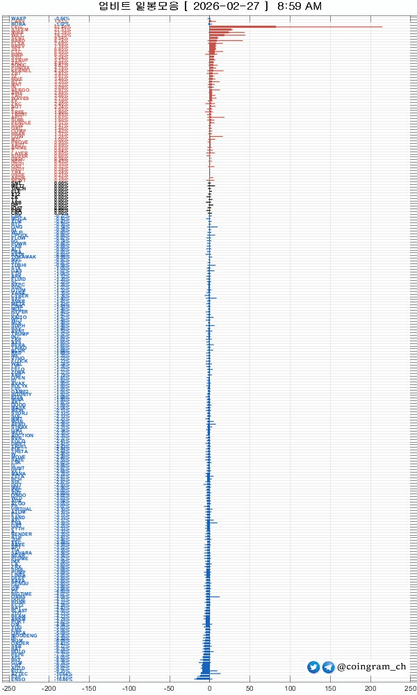 coingram_ch/9818/6127662079687725178