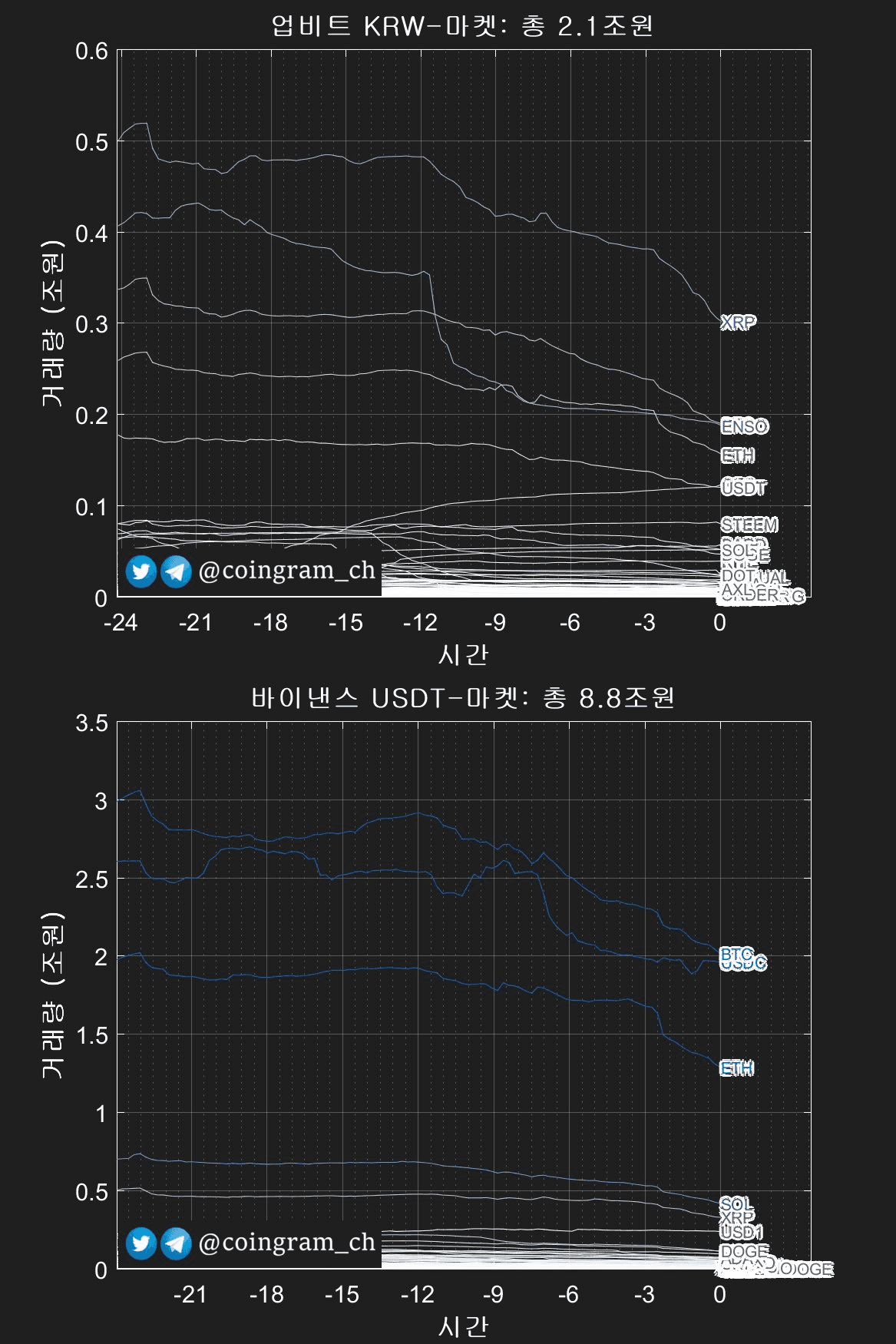 coingram_ch/9819/6127668655282654821