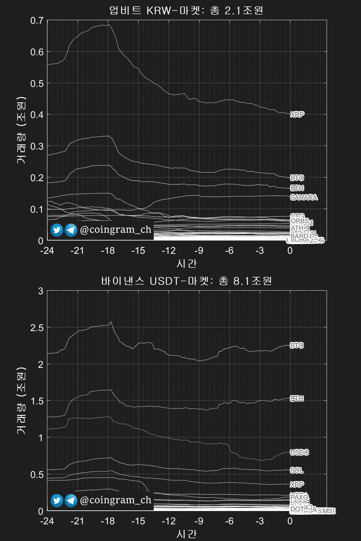 coingram_ch/9826/6136246207483940258
