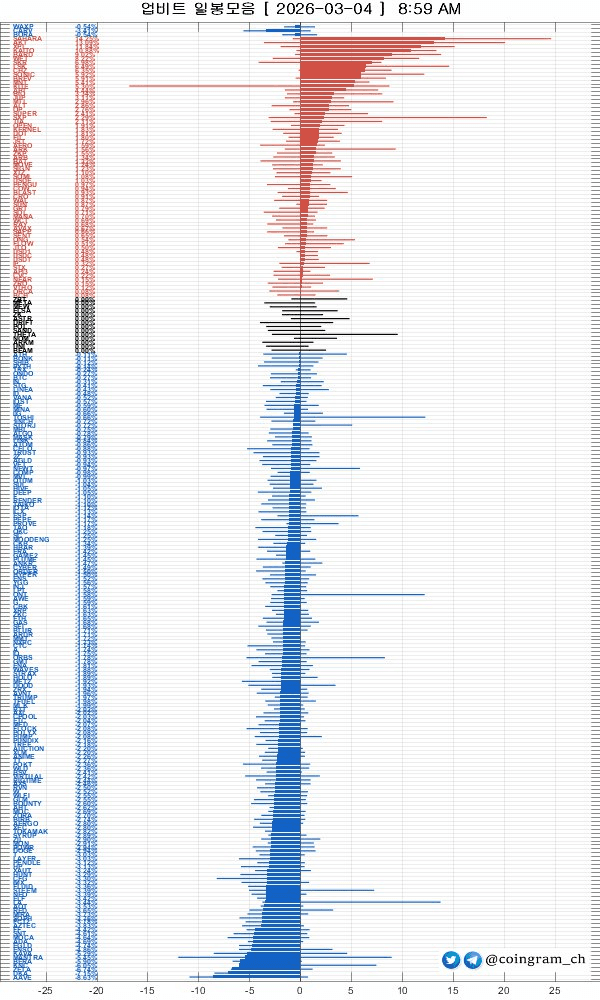 coingram_ch/9829/6143432941900598939