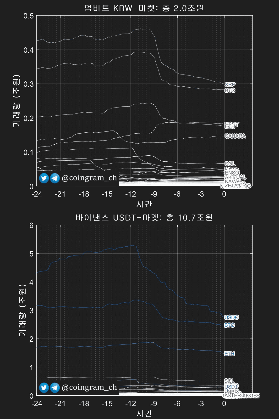 coingram_ch/9830/6141145541102996893