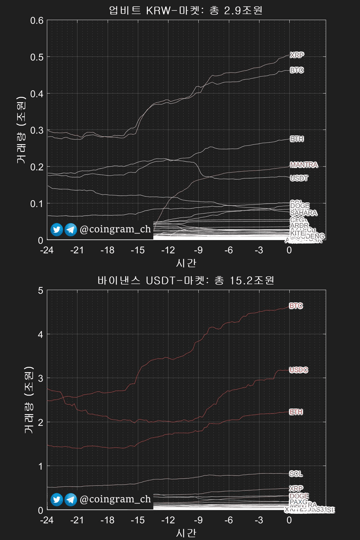 coingram_ch/9832/6145169689236147943