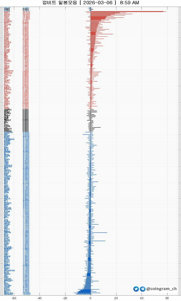 coingram_ch/9833/6150168021851378173
