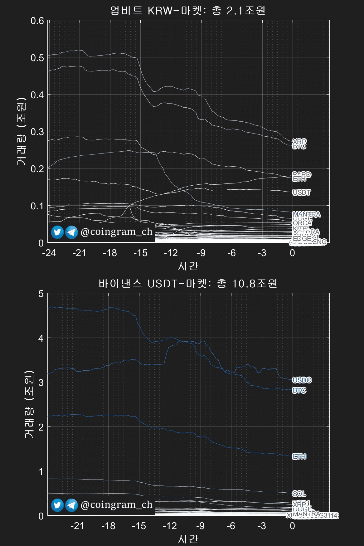 coingram_ch/9834/6147939595249716936