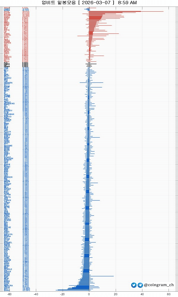 coingram_ch/9835/6152419821665063366
