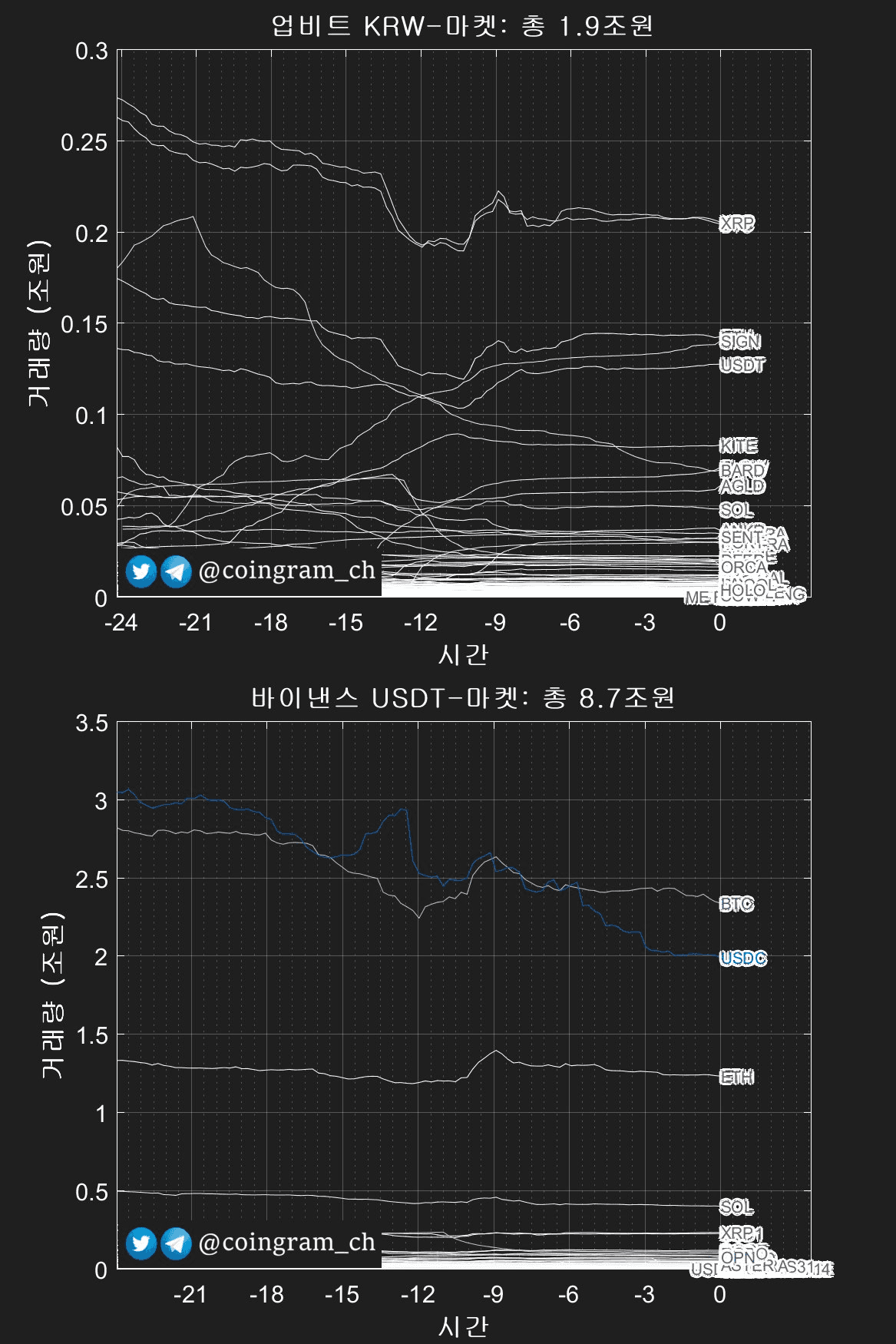 coingram_ch/9836/6150191395063402273