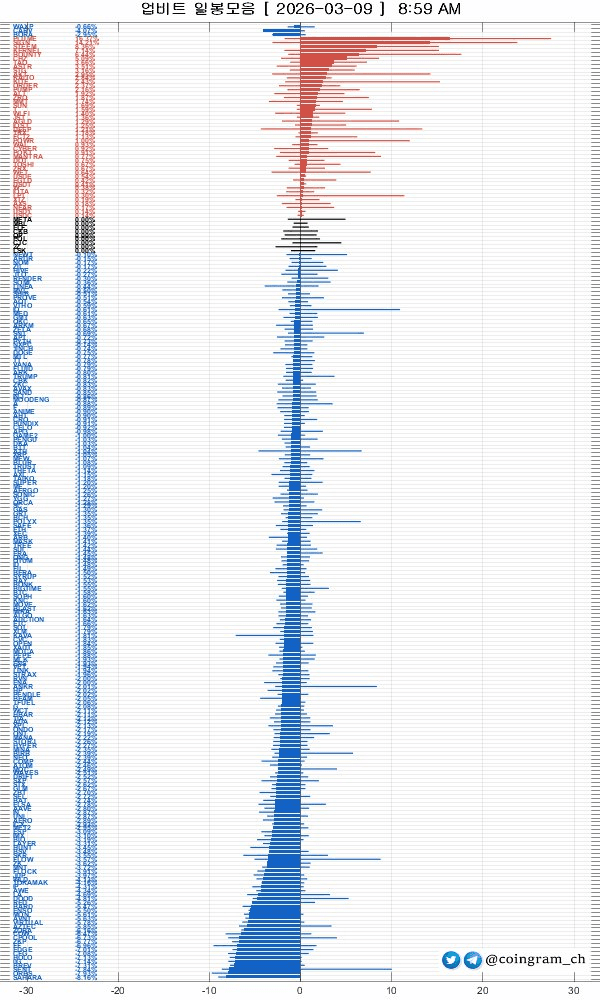 coingram_ch/9839/6156670842855690477