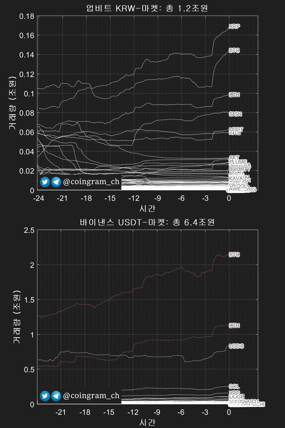 coingram_ch/9840/6159023114839330190