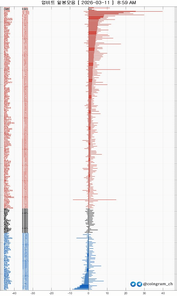 coingram_ch/9843/6161418156107306799