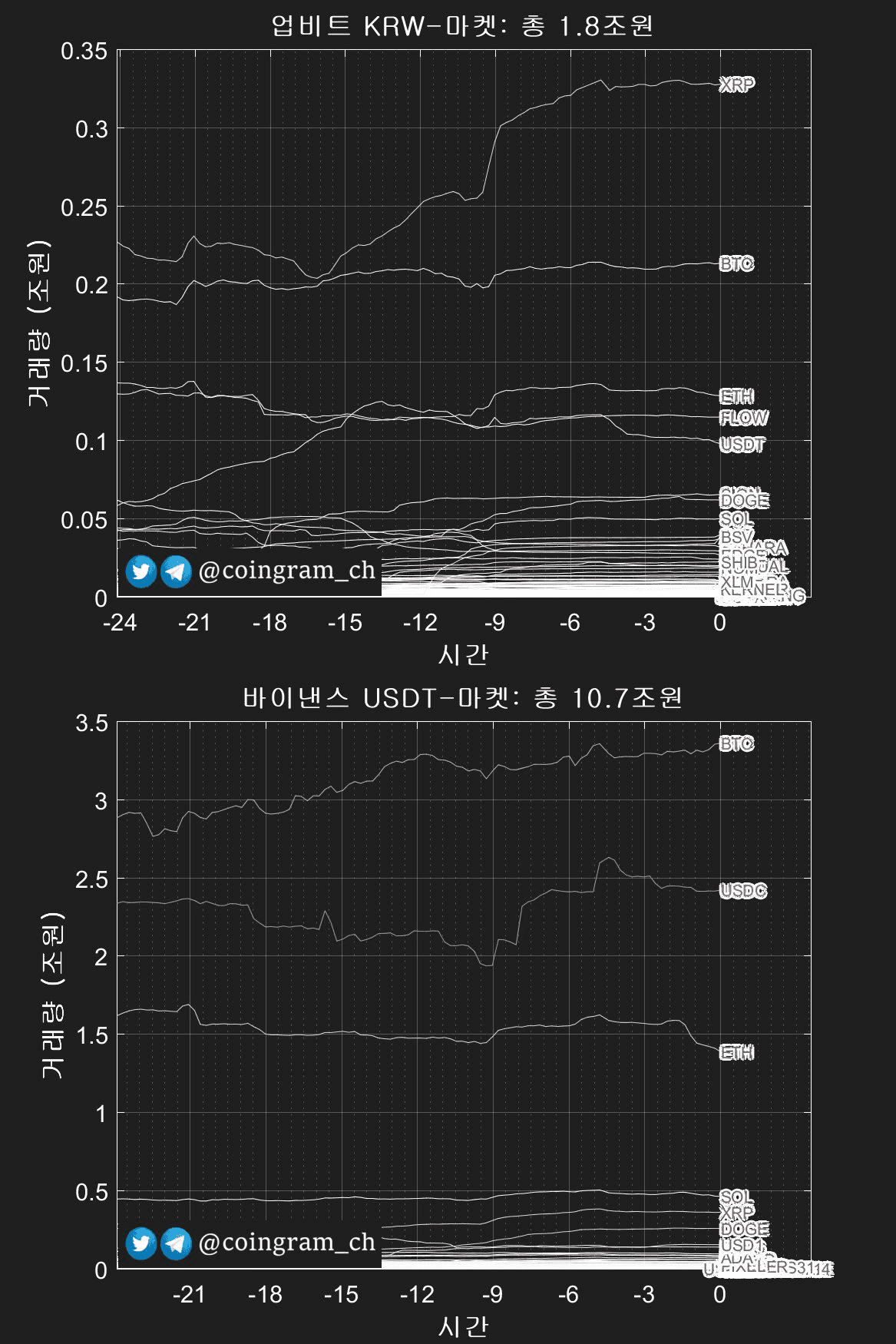 coingram_ch/9844/6163458068004408693
