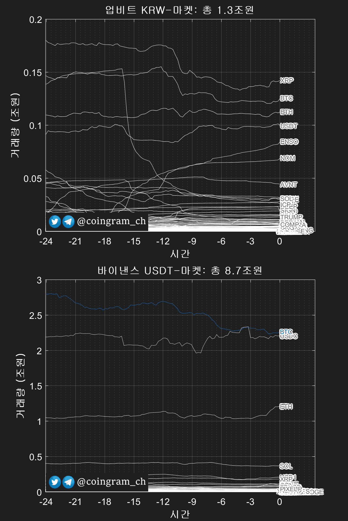 coingram_ch/9848/6167690092554685812