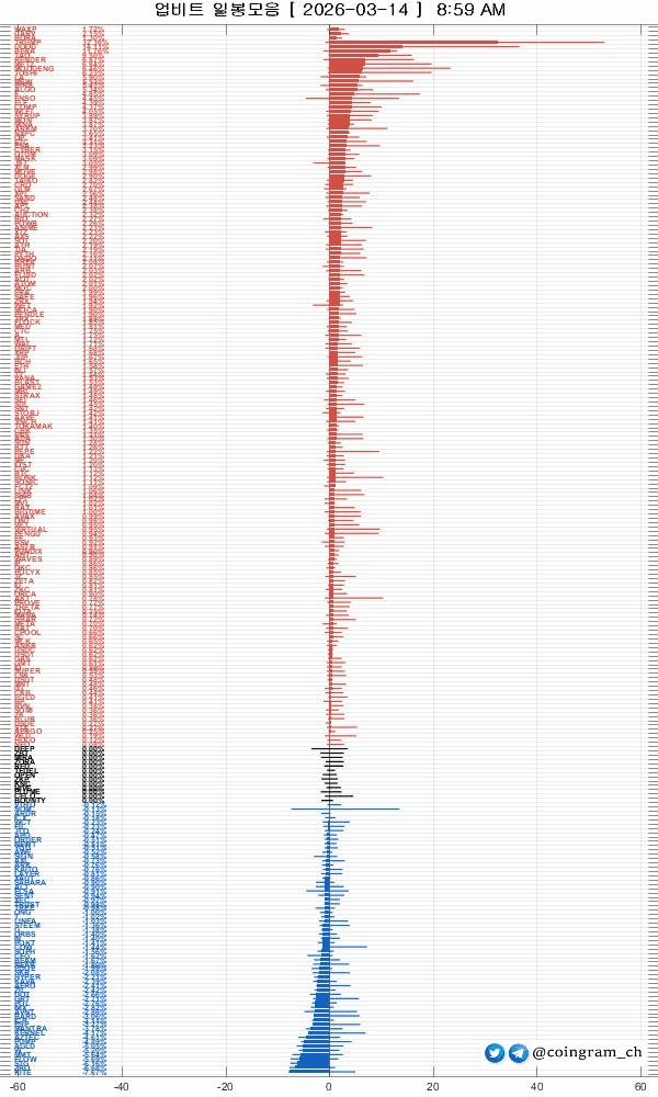 coingram_ch/9849/6172576932113879752