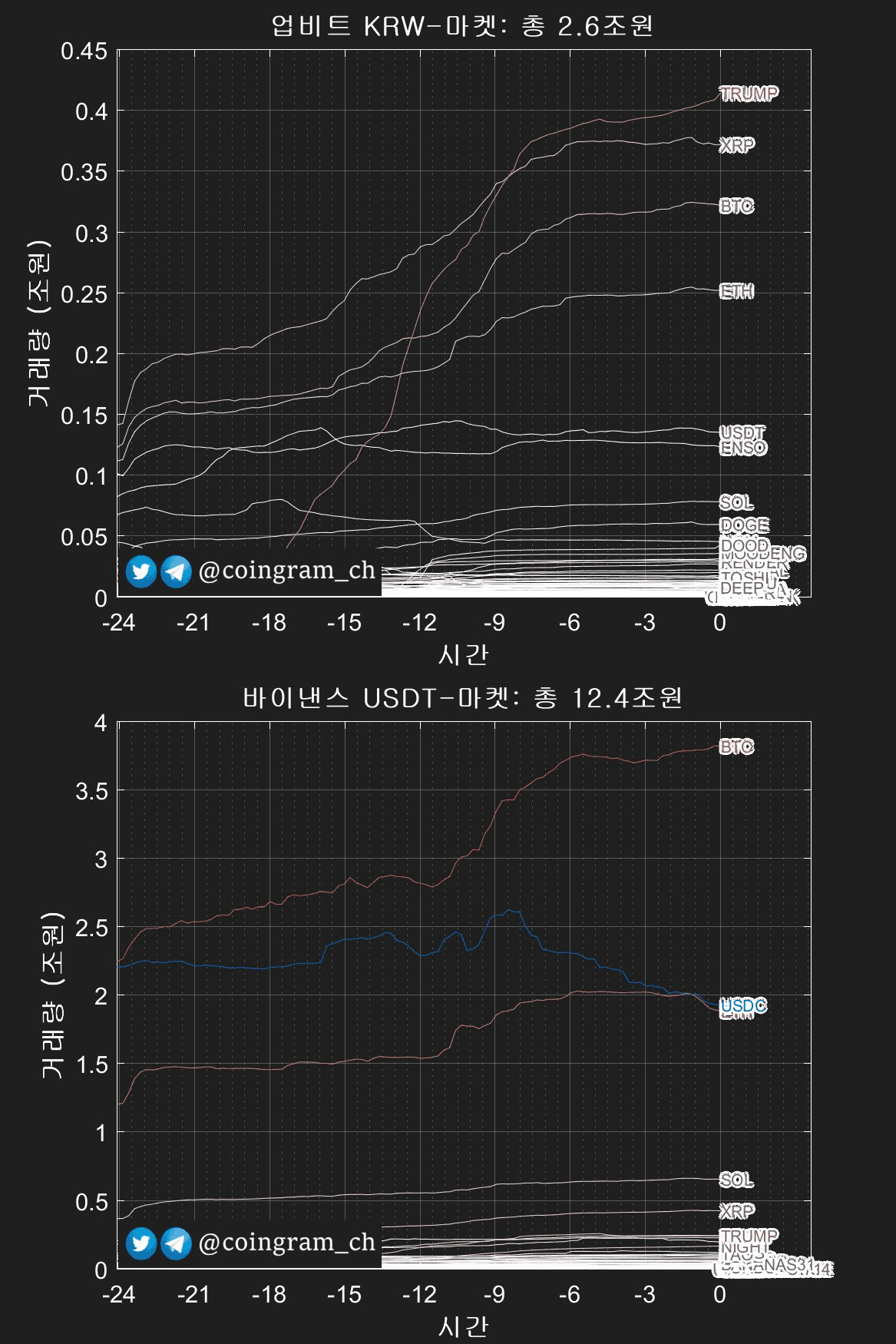 coingram_ch/9850/6172620431542652171