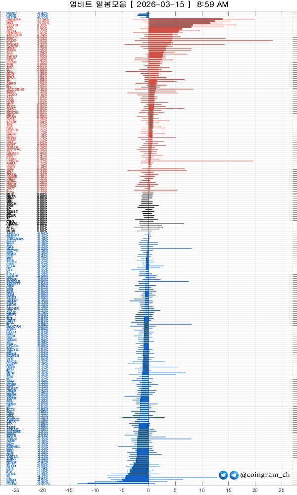 coingram_ch/9851/6172399086108086666
