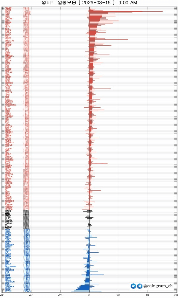 coingram_ch/9853/6176902685735456469