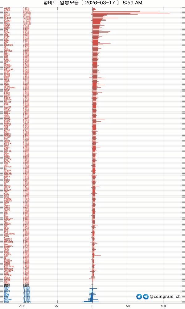 coingram_ch/9855/6181317534158622346