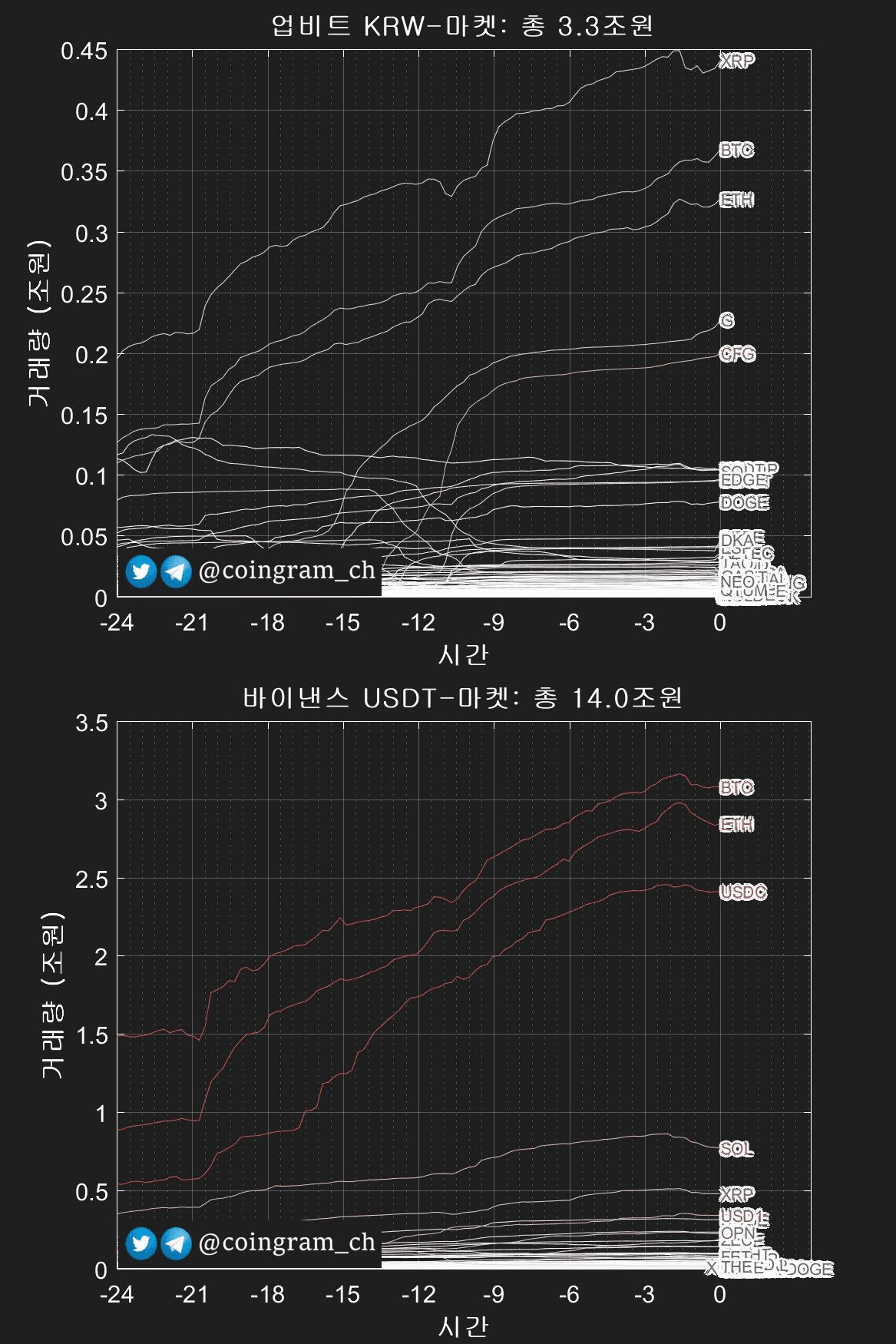 coingram_ch/9856/6181355574683962602