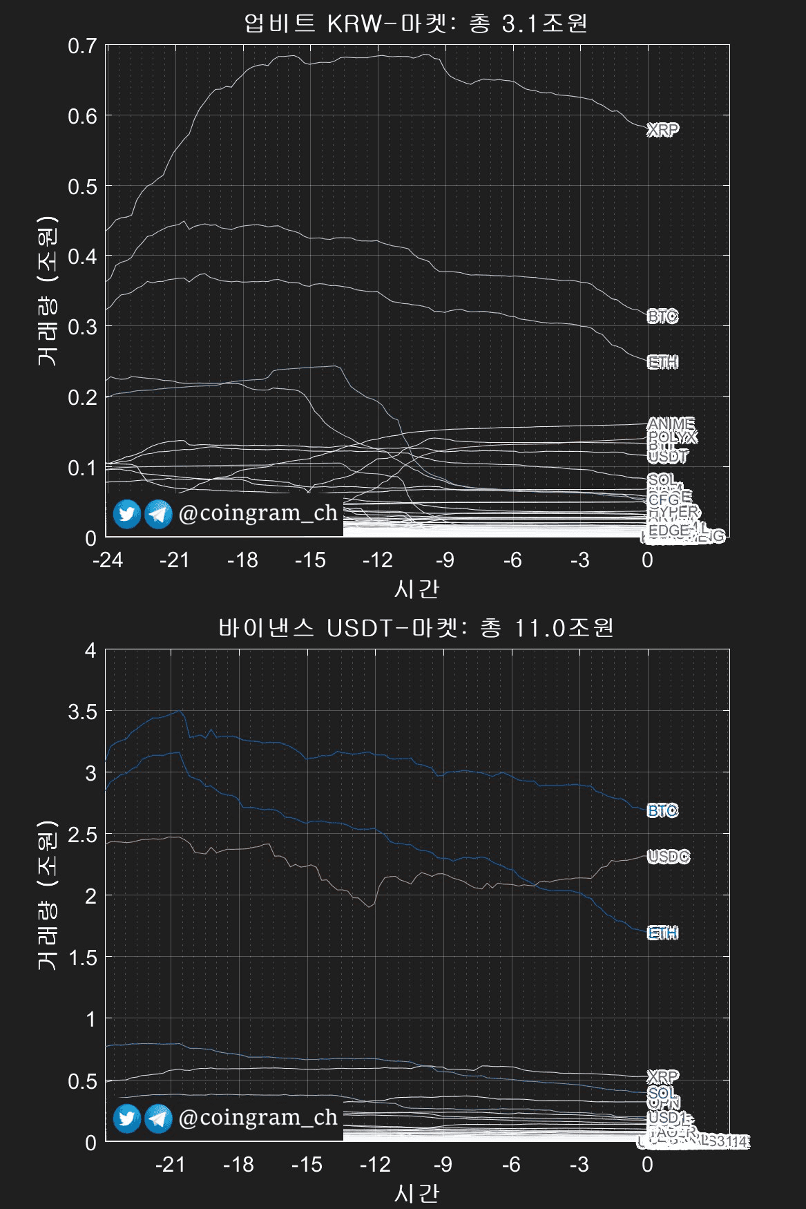 coingram_ch/9858/6183705892457483517
