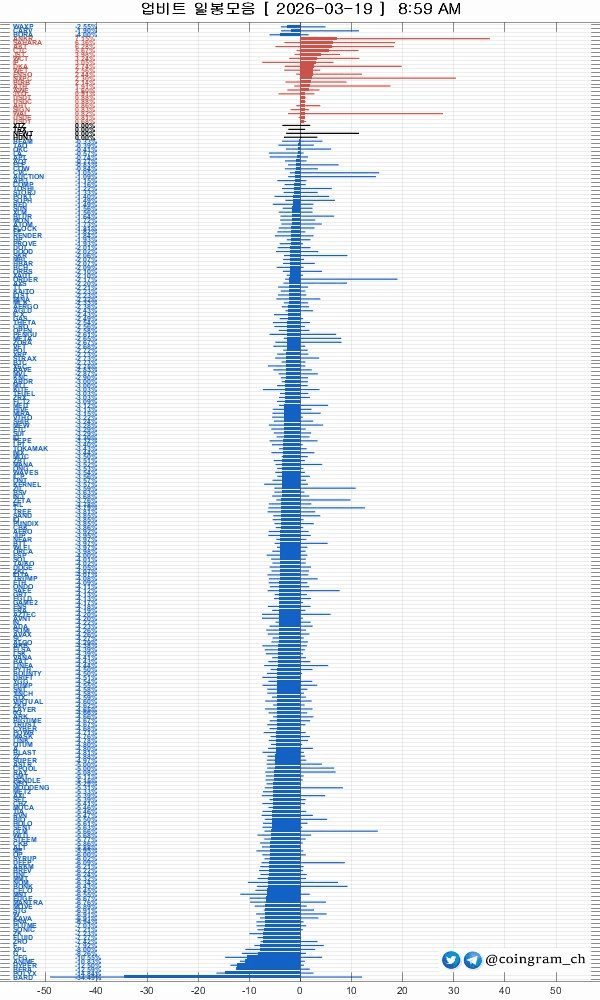 coingram_ch/9860/6186011950593020681