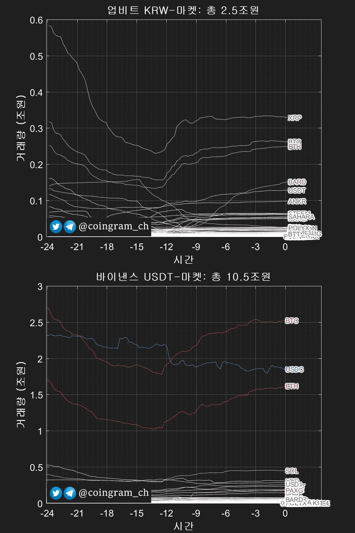 coingram_ch/9861/6185957692271168889