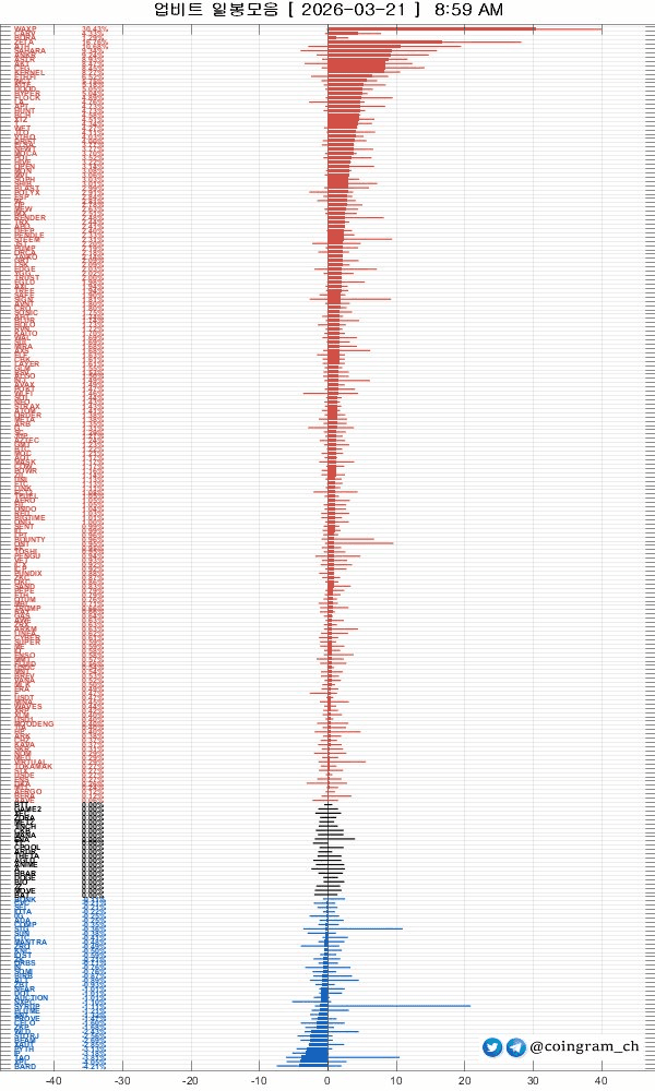 coingram_ch/9864/6192576610536459881