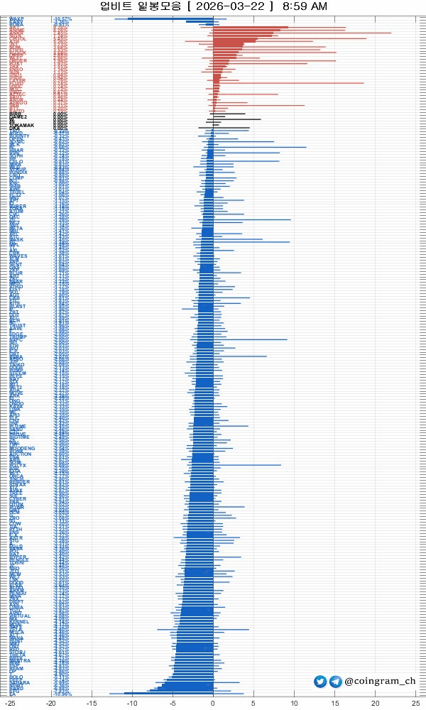 coingram_ch/9866/6194828410350146099