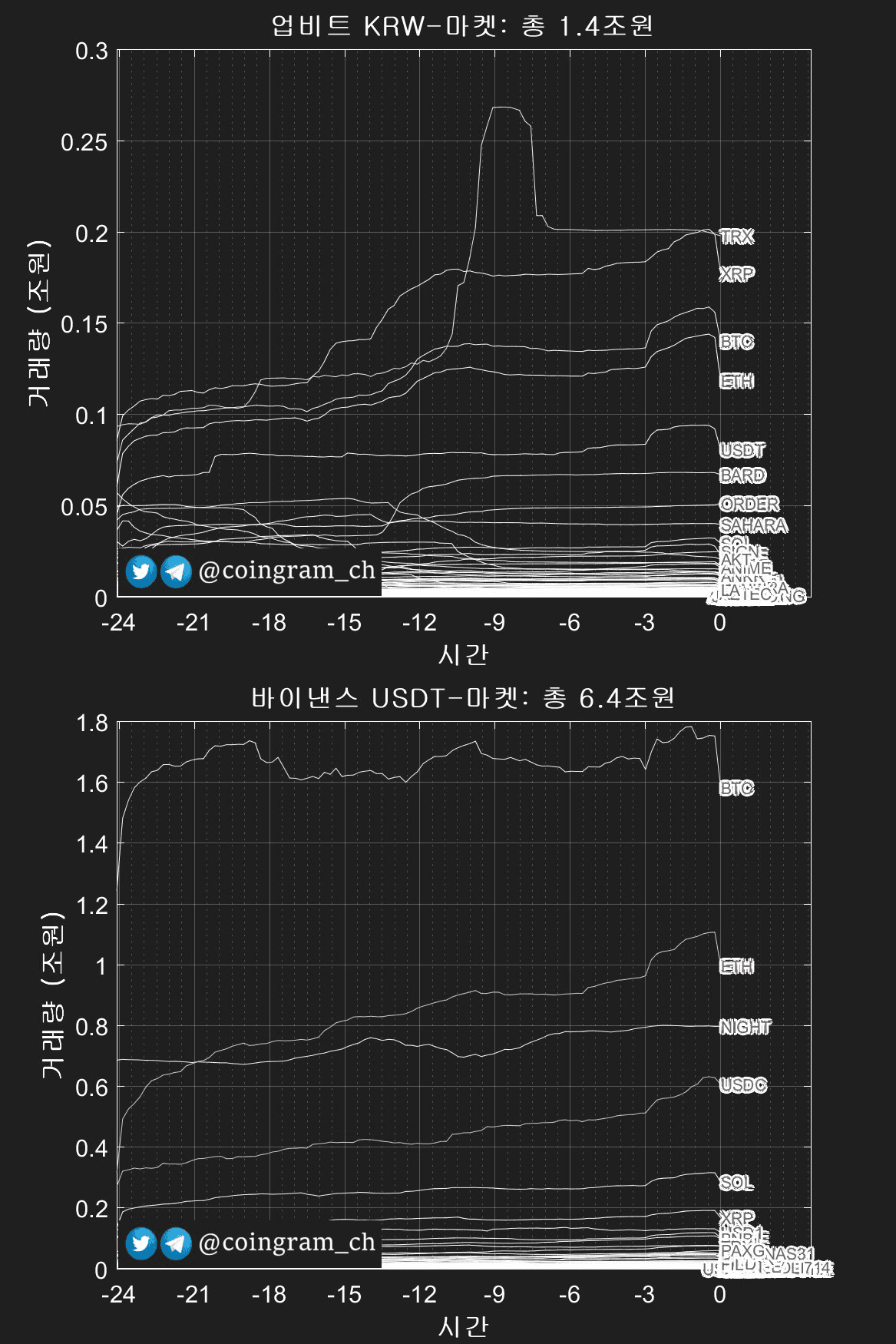 coingram_ch/9869/6197053061675552141
