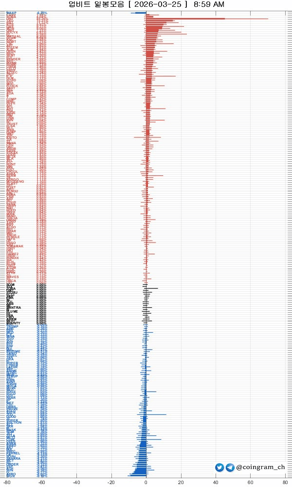 coingram_ch/9872/6203779216684290343