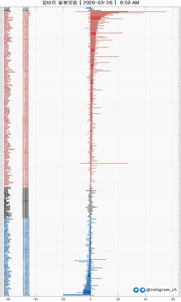 coingram_ch/9874/6208323180414308004