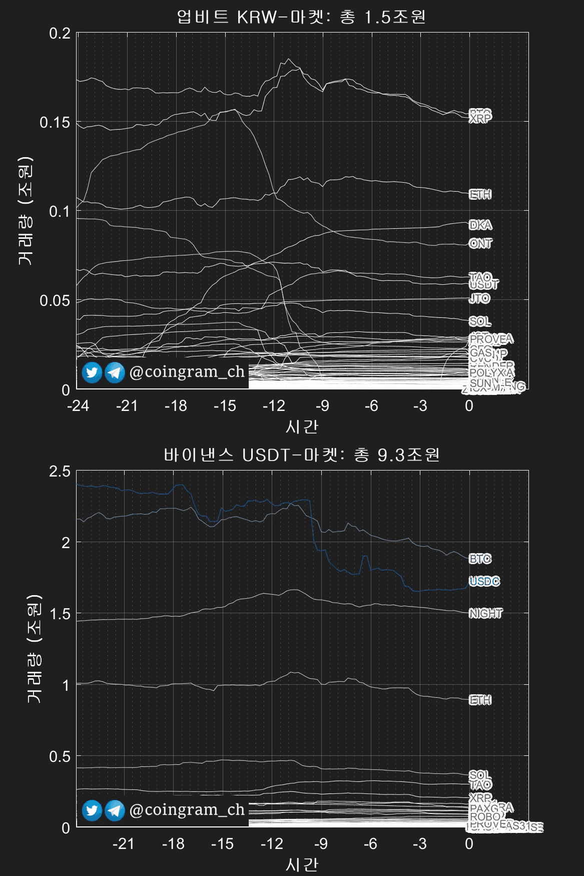 coingram_ch/9875/6208384796015135914