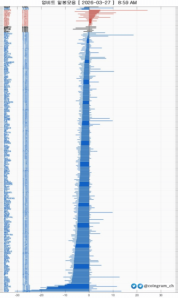coingram_ch/9876/6210958495037722411
