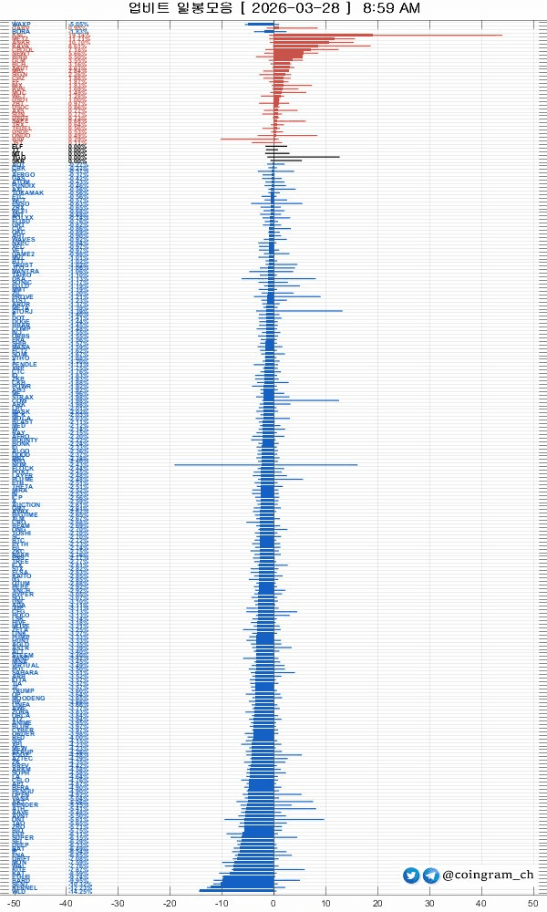 coingram_ch/9878/6215462094665092390