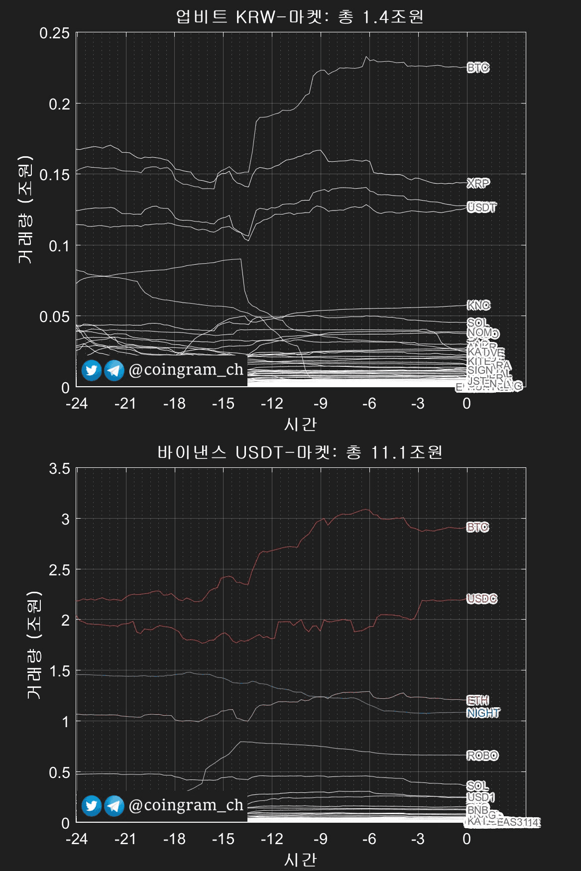 coingram_ch/9879/6212879745578372342