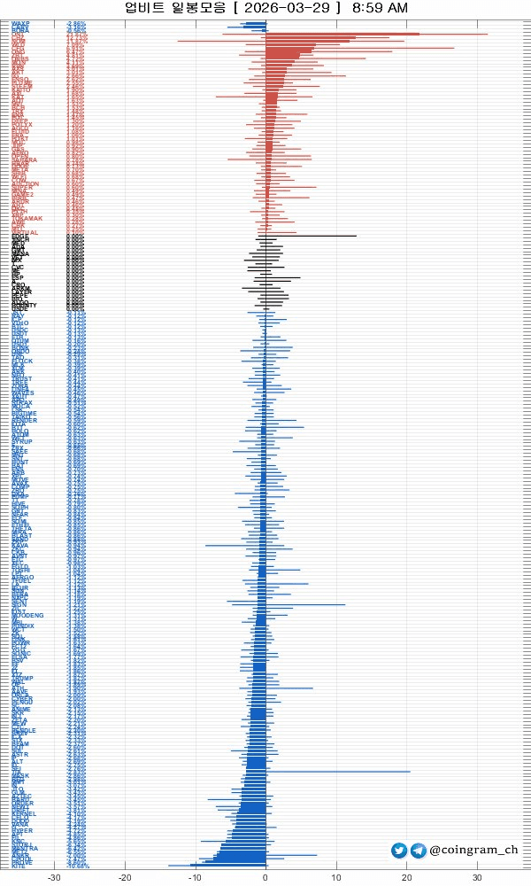 coingram_ch/9880/6217734737955065539