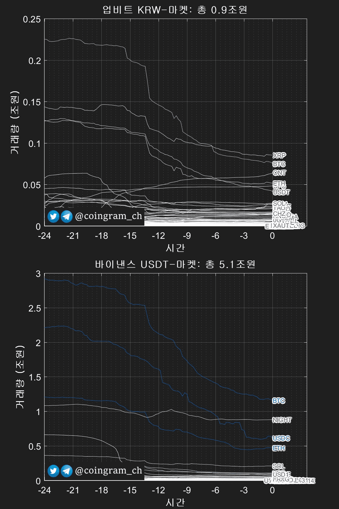 coingram_ch/9881/6215365131483418533