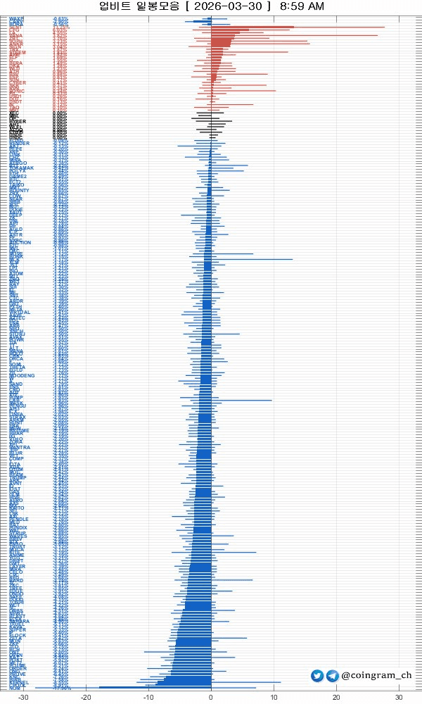 coingram_ch/9882/6219880112774123093
