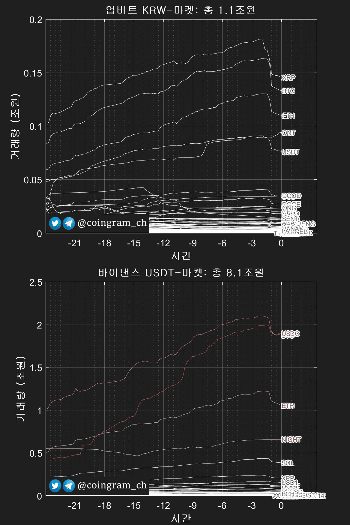 coingram_ch/9885/6221729856404262142