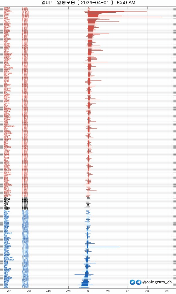 coingram_ch/9886/6224206506345829791