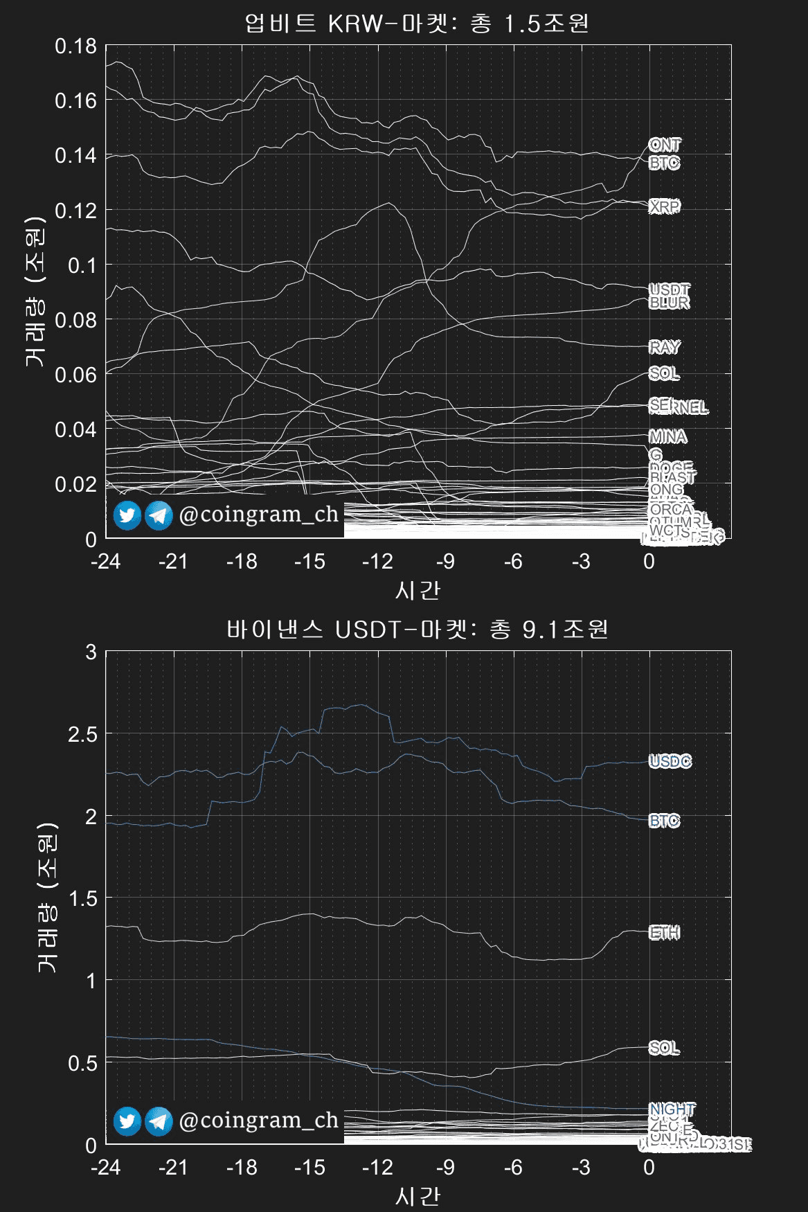 coingram_ch/9889/6228564897423887891